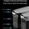 Ecoflow Delta 2 Power Station 1024Wh - Image 4